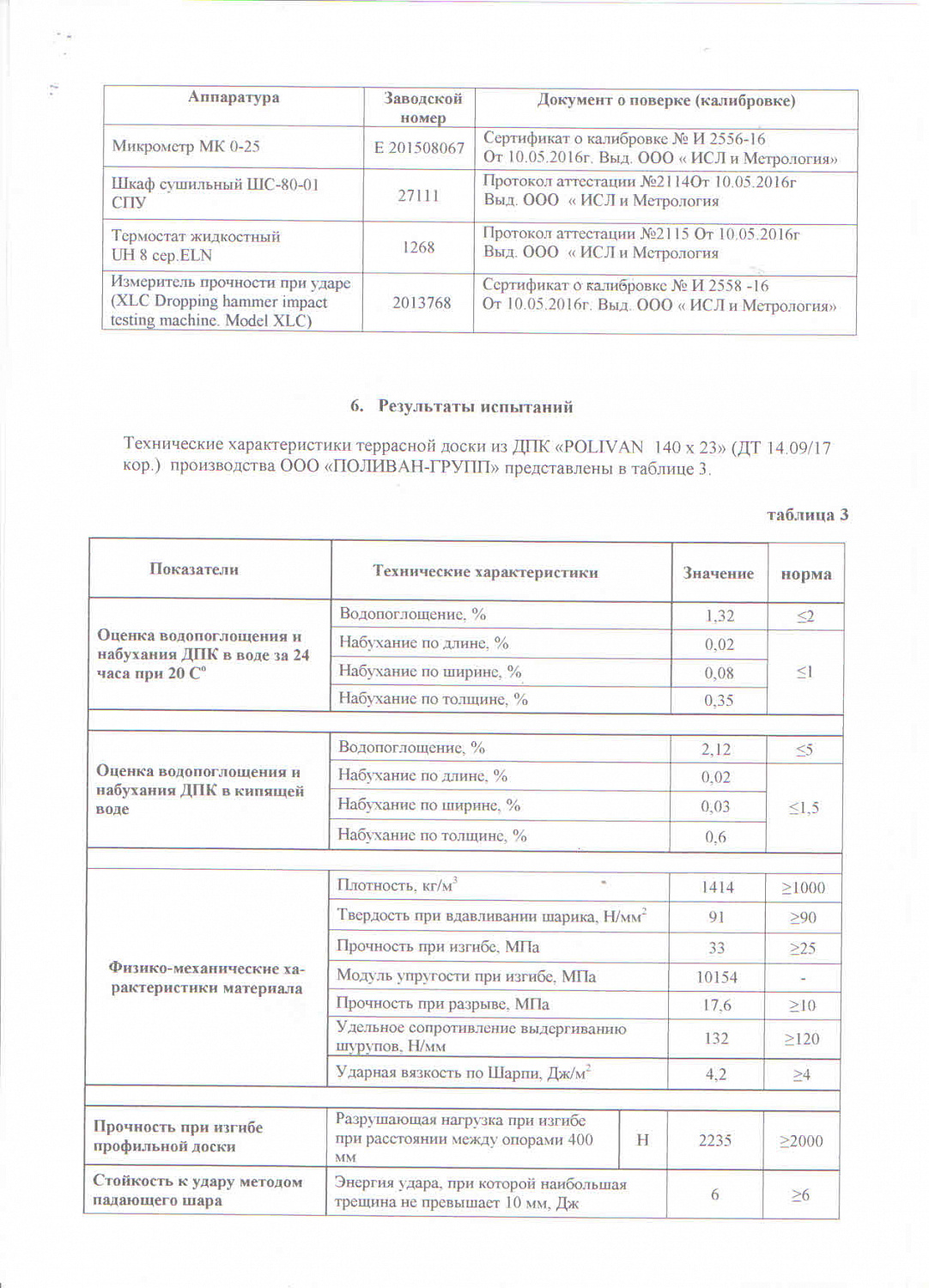 Крепление для поручня поворотное, алюминий POLIVAN