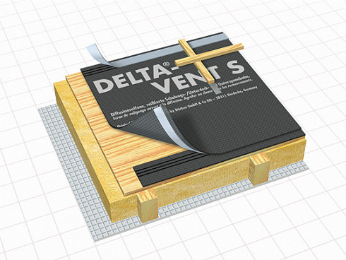 Гидроизоляционная пленка DELTA-VENT S PLUS / DELTA-VENT S